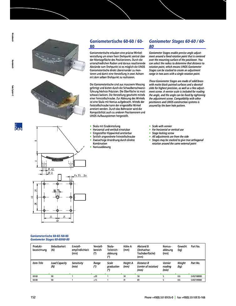 Lab Motion Controllers Qioptiq