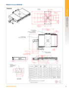 motorized-linear-stage-400mm-50nm-220mms-aerotech