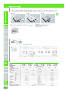 /products/linear-stage-25mm-10um-suruga-seiki