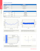 motorized-goniometer-stage-20-degree-aerotech