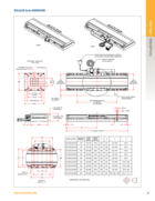 motorized-linear-stage-800mm-10nm-2000mms-aerotech