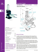 /products/motorized-linear-stage-20mm-200nm-2mms-siskiyou