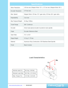 heavy-payload-motorized-rotary-stage-newmark-systems