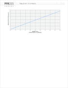 motorized-rotary-stage-360degrees-2arcsec-primatics