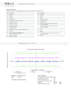 motorized-rotary-stage-360degrees-2arcsec-primatics