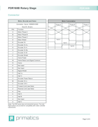 motorized-rotary-stage-360degrees-16arcsec-primatics