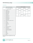 motorized-rotary-stage-360degrees-22arcsec-primatics