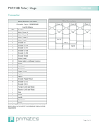 motorized-rotary-stage-360degrees-22arcsec-primatics