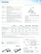 rotating-stage-360-degree-newport