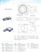 rotating-stage-360-degree-newport