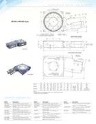 rotating-stage-360-degree-newport