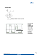 piezo-stage-1800um-2nm-pi