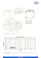 z-piezo-stage-460um-500pm-pi