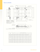 motorized-xy-stage-400mm-200mms-aerotech