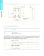 motorized-z-stage-3mm-2nm-75mms-aerotech