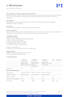 motorized-xy-stage-135mm-100nm-120mms-pi