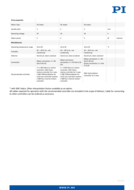 motorized-xy-stage-205mm-45mms-pi