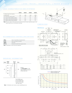 motorized-linear-stage-500mm-2000mms-newport