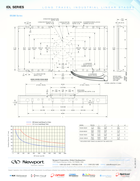motorized-linear-stage-1000mm-2000mms-newport