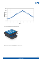 motorized-linear-stage-20mm-10nm-250mms-pi