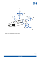 motorized-linear-stage-26mm-315nm-20mms-pi