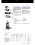 /products/linear-stage-25mm-qioptiq