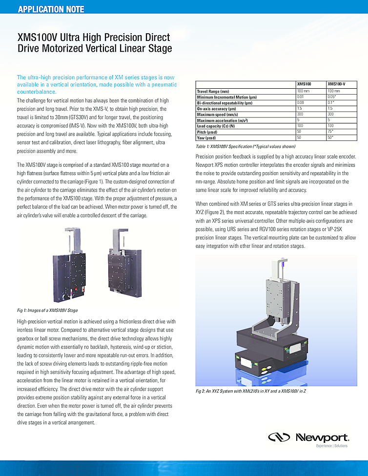 100 mm Motorized Z Stage 300mm/s from Newport