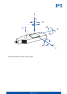 motorized-linear-stage-100mm-5um-20mms-pi