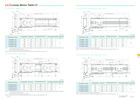 linear-stage-2760mm-100nm-iko-international