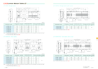 linear-stage-2760mm-100nm-iko-international