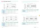 linear-stage-2760mm-100nm-iko-international