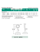 /shop/LM-P10i-Energy-Sensor-Coherent