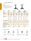 /optical-power-meters-and-laser-measurements/Power-5nW-100mW-350nm-1100nm-10mm-Ophir