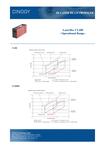 Cinogy-Laser-Beam-Profiler-8um-12um-20mm