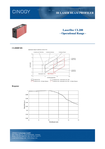 Cinogy-Laser-Beam-Profiler-8um-12um-20mm