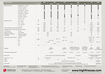 Wavelength-Meter-192nm-11um-HighFinesse