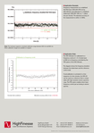 Wavelength-Meter-192nm-11um-HighFinesse