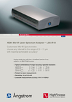 Wavelength-Meter-192nm-11um-HighFinesse