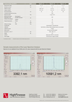 Wavelength-Meter-192nm-11um-HighFinesse