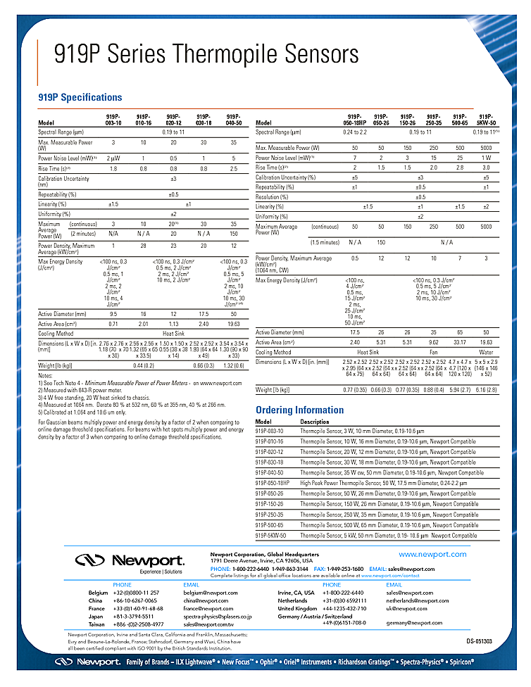 190nm11µm, 2µW3W Optical Power Sensor from Newport