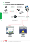 Optical-Power-Meter-Computer-WJ-USB-Ophir