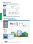 Optical-Power-Meter-Computer-WJ-USB-Ophir-4-Channel