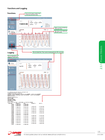 Optical-Power-Meter-Computer-WJ-USB-Ophir-4-Channel