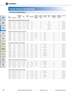 Power-10nW-30mW-250nm-400nm-6mm-Si-Coherent