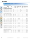 /optical-power-meters-and-laser-measurements/Power-100uW-1W-300nm-11um-10mm-TP-Coherent