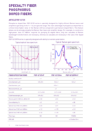 /shop/phosphorus-doped-fiber-pm