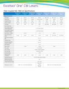 cw-532nm-laser-200mw-excelsior-one-spectra-physics