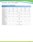 437nm-cw-laser-50mw-spectra-physics