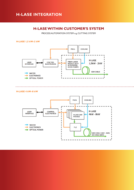cw-fiber-laser-8kw-coherent