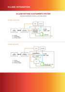 cw-fiber-laser-8kw-coherent